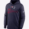 New-England-Patriots-NFL-Pullover-Hoodie